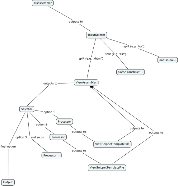 File:Sampleexporter.png